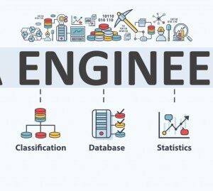 Data Engineer Training and Placement