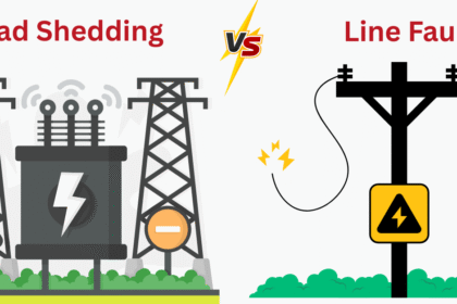 Load Shedding vs Line Faults