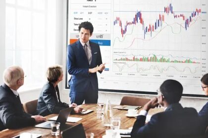 Forex Broker
