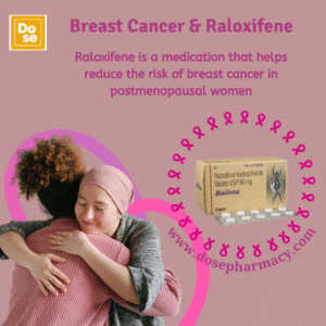 Raloxifene and Breast Cancer: What You Need to Know