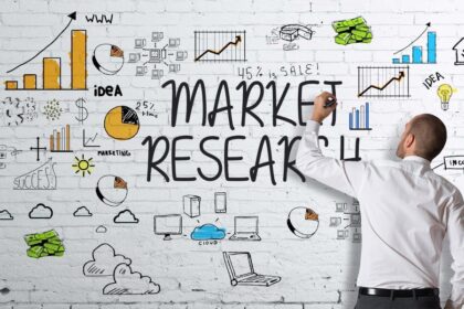 Edge Bending Machine Market