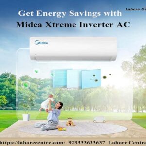 Inverter ACs
