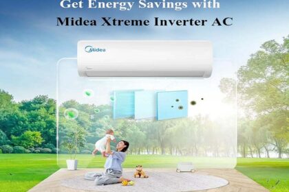 Inverter ACs