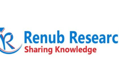 Cardiac Arrhythmia Monitoring Devices Market
