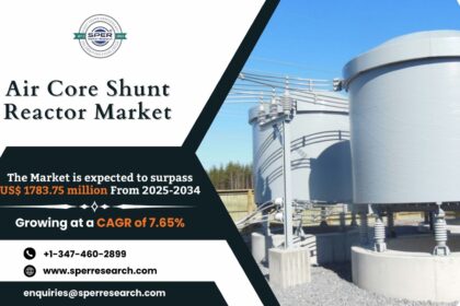 Air Core Shunt Reactor Market