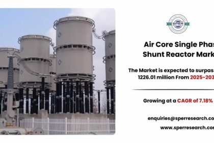 Air Core Single Phase Shunt Reactor Market