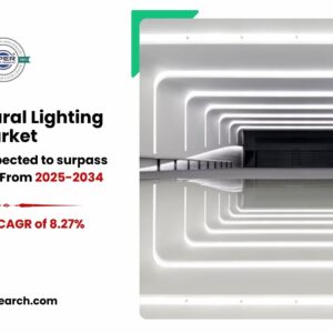 Architectural Lighting Market