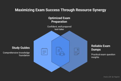 Best Practices: Combining Study Guides with Reliable Exam Dumps