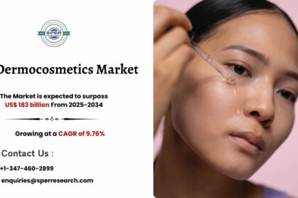 Dermocosmetics Market