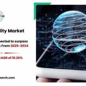 Digital Utility Market