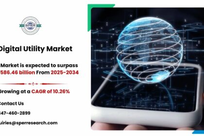 Digital Utility Market