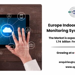 Europe Indoor Air Quality Monitoring System Market
