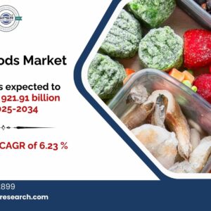 Frozen Foods Market