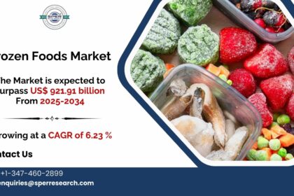 Frozen Foods Market