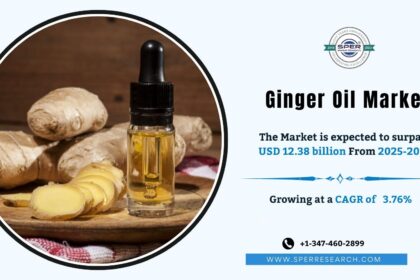 Ginger Oil Market