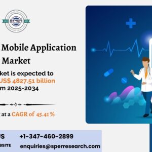 Healthcare Mobile Application Market