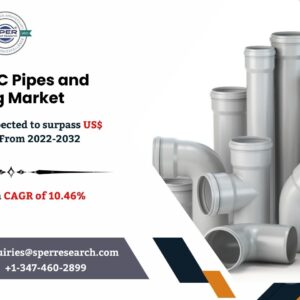 India PVC Pipes and Fitting Market