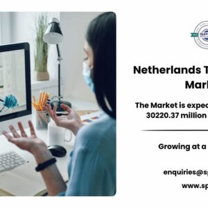 Netherlands Telemedicine Market