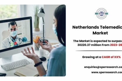 Netherlands Telemedicine Market