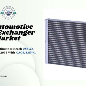 US Automotive Heat Exchanger Market (1)
