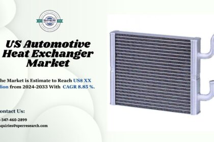 US Automotive Heat Exchanger Market (1)