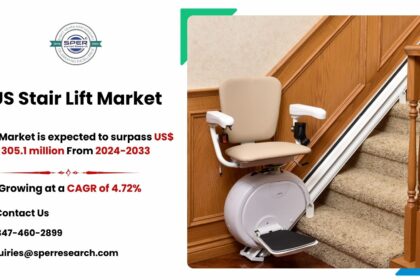 US Stair Lift Market