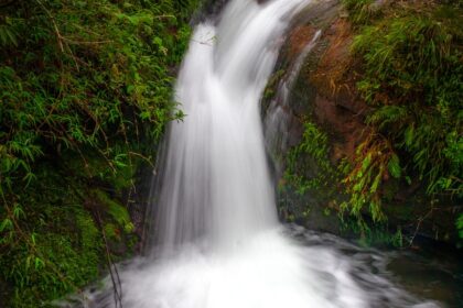 shillong tour package for couple