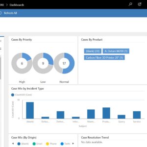 dynamics 365 crm consulting