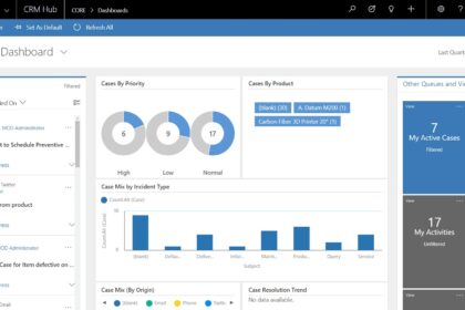 dynamics 365 crm consulting