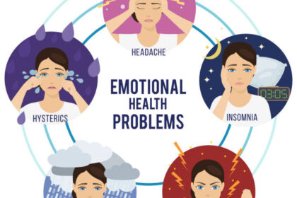 Mental and Emotional Health