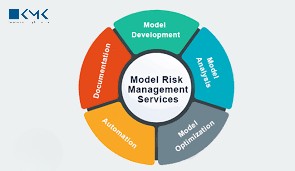 virtual accounts receivable outsourcing