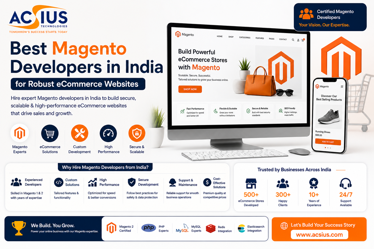 Magento Developers in India