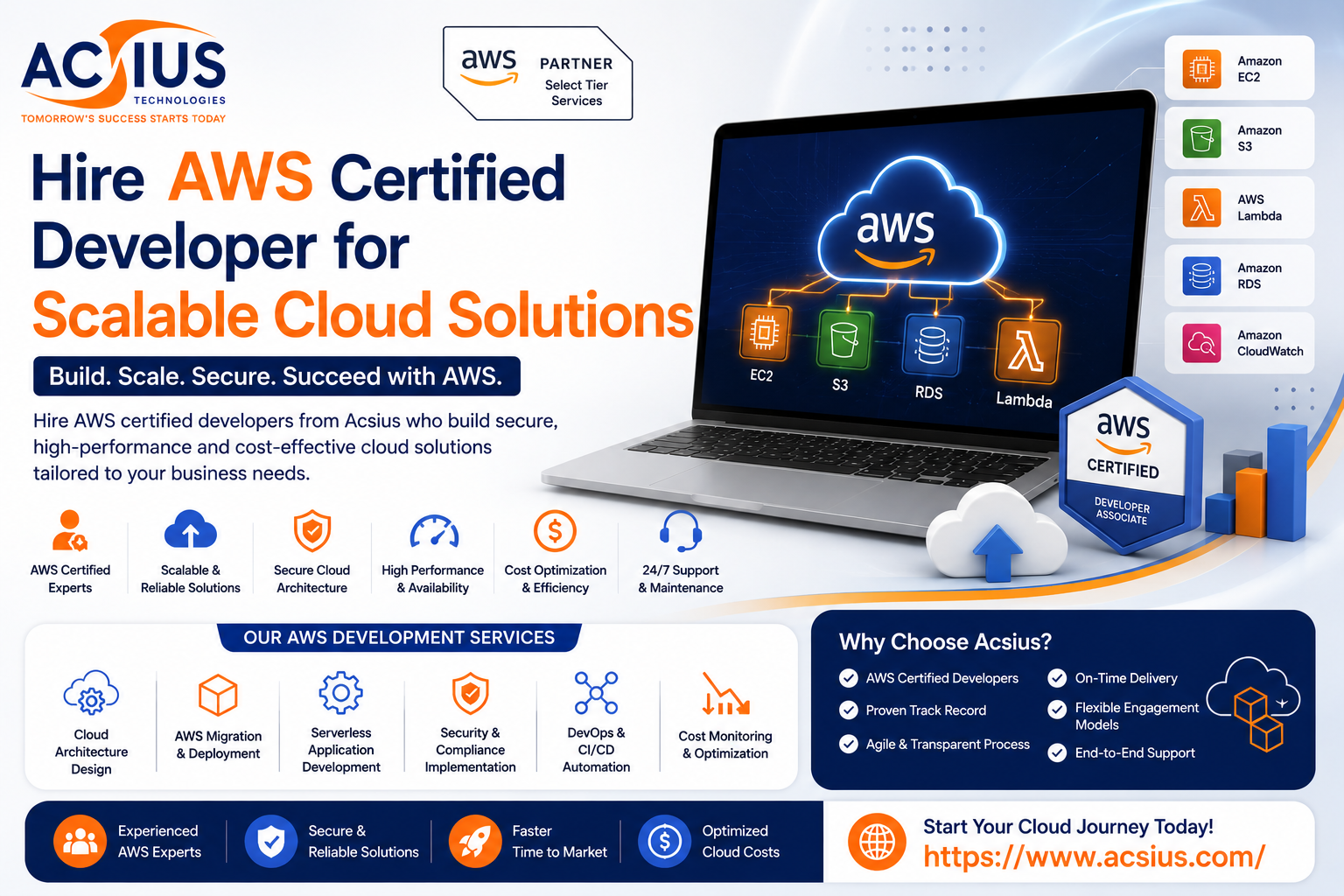 hire aws certified developer