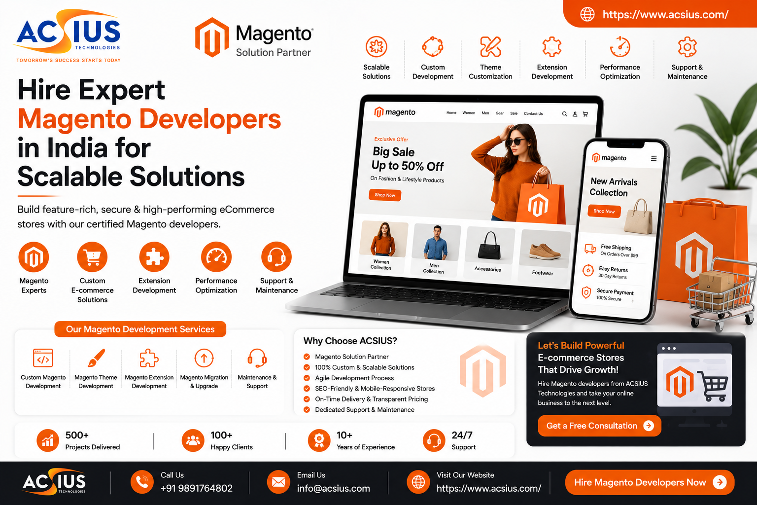 hire magento developers in India