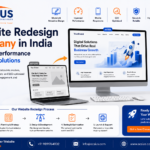 Website Redesign Company in India