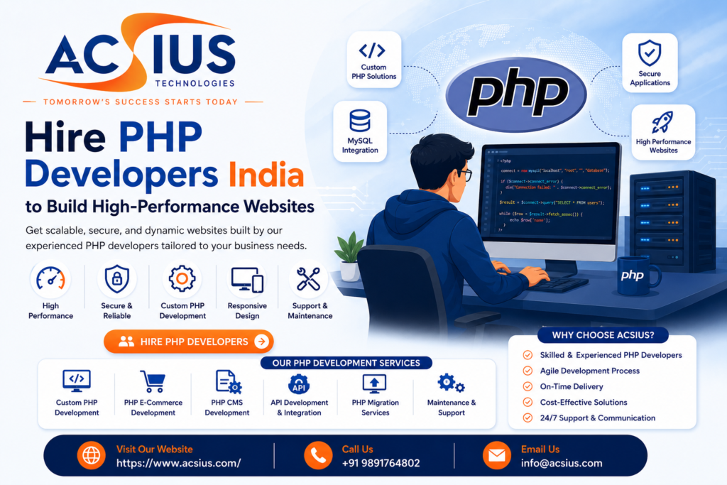 Hire PHP Developers India