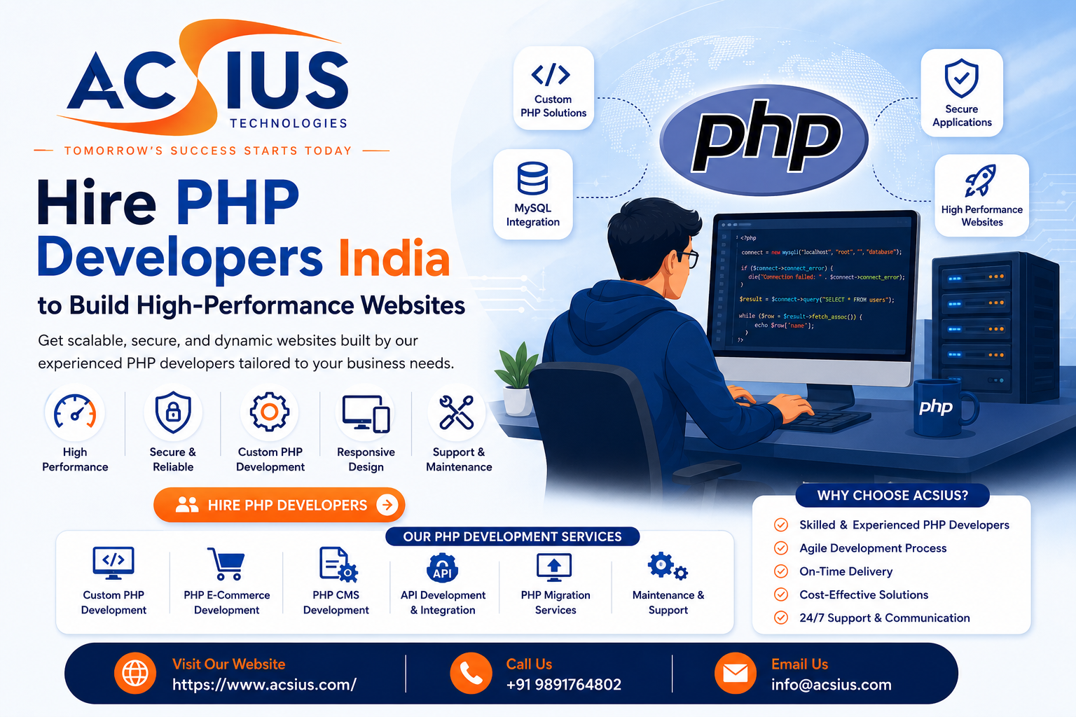Hire PHP Developers India